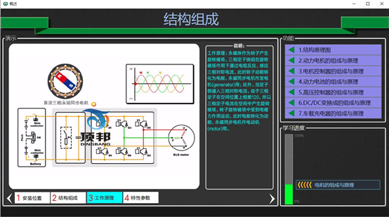 纯电动汽车高压安全教学软件