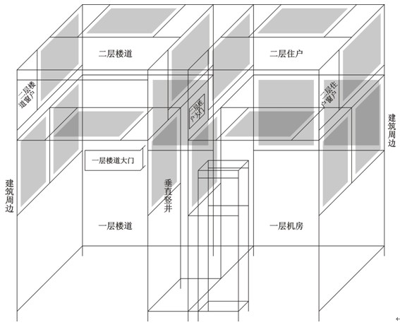 建筑电气与智能化楼宇模拟实训设备(图2) 外形设计图
